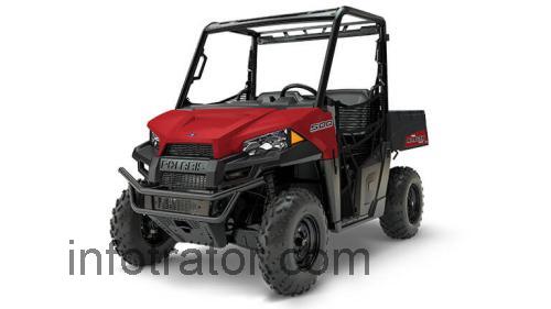 Polaris Ranger 500 avaliação e ficha técnica